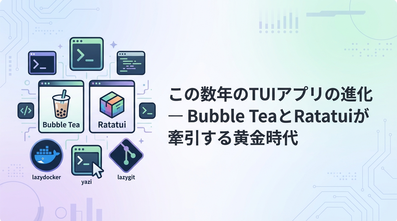 tui-evolution-2023-2024 cover image